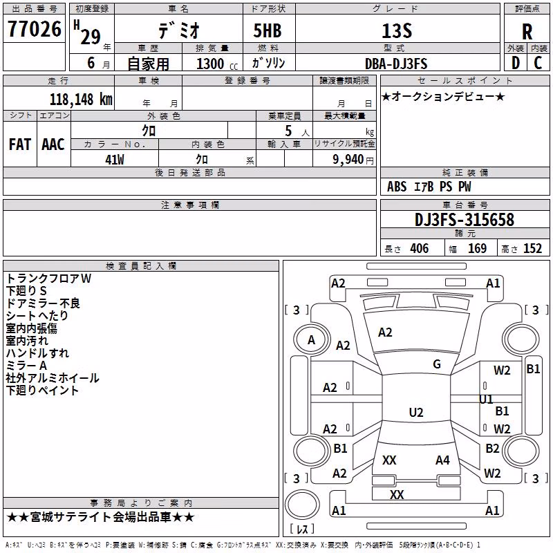 MAZDA DEMIO