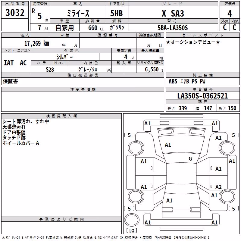 DAIHATSU MIRA E:S