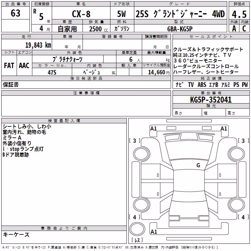 MAZDA CX-8