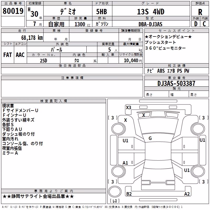 MAZDA DEMIO
