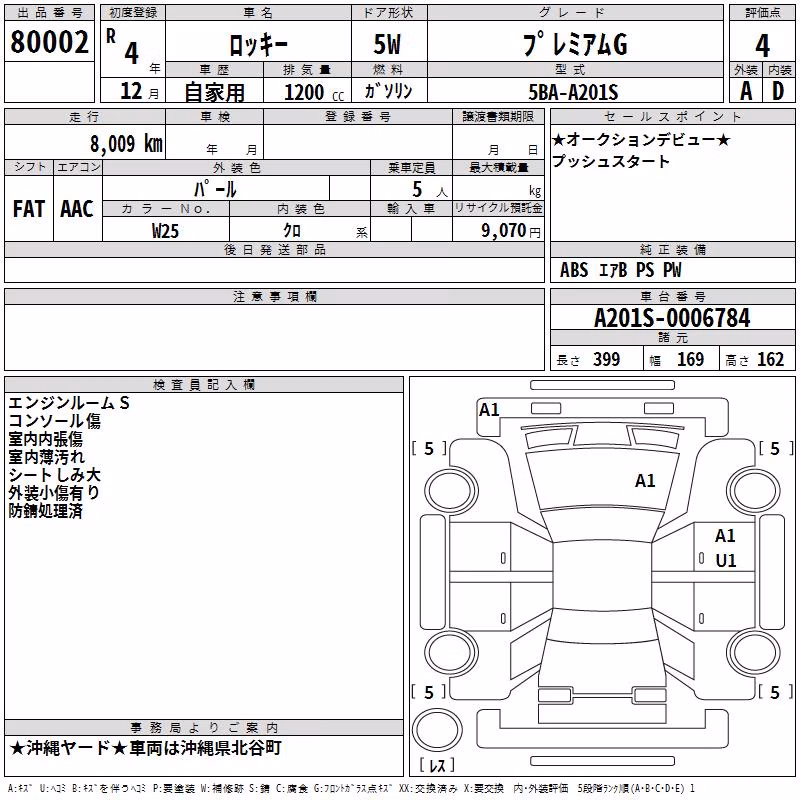 DAIHATSU ROCKY