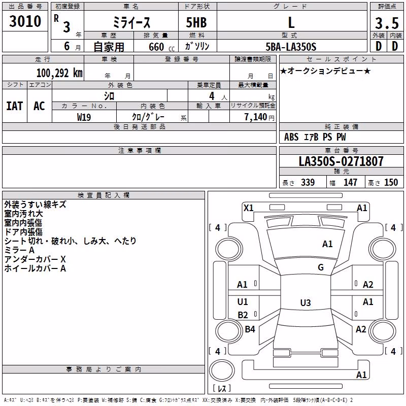 DAIHATSU MIRA E:S