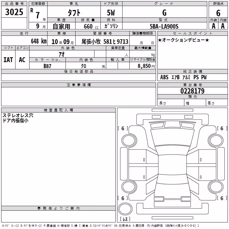 DAIHATSU TAFT