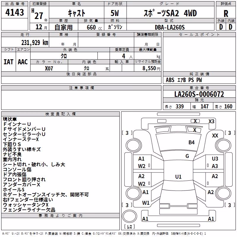 DAIHATSU CAST