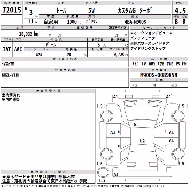 DAIHATSU THOR
