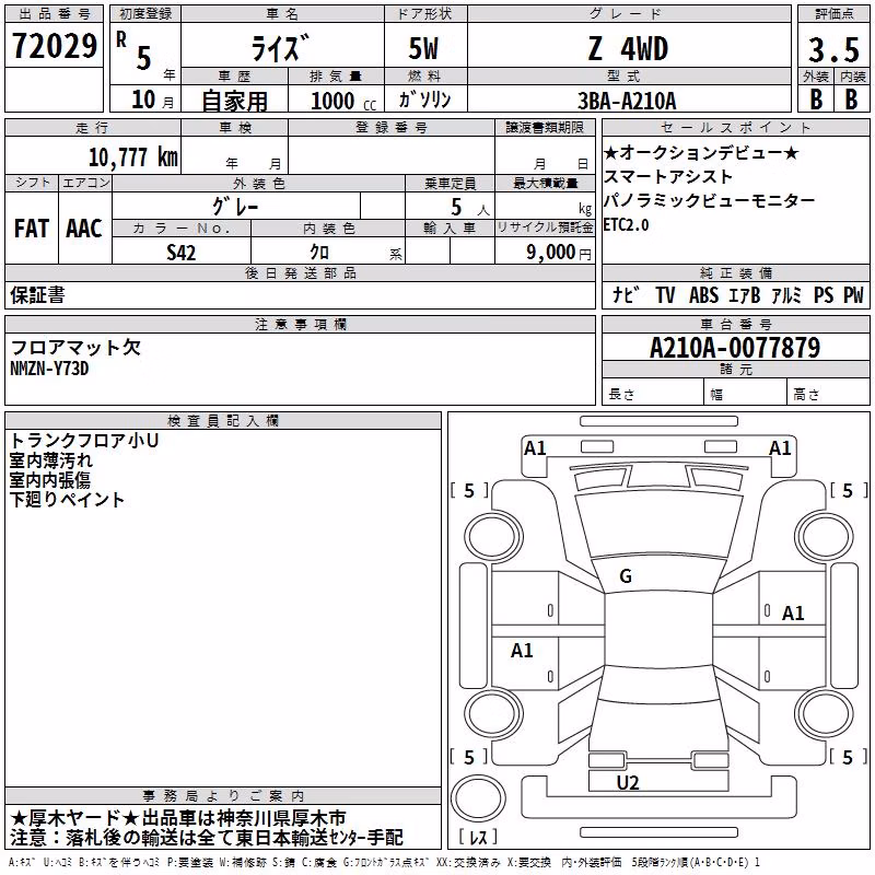 TOYOTA RAIZE