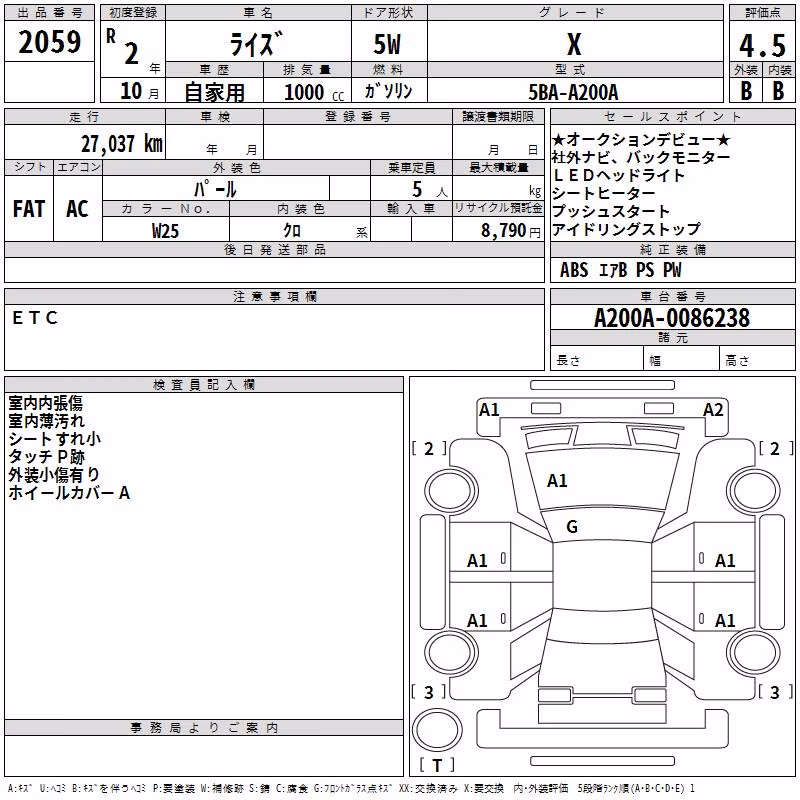 TOYOTA RAIZE