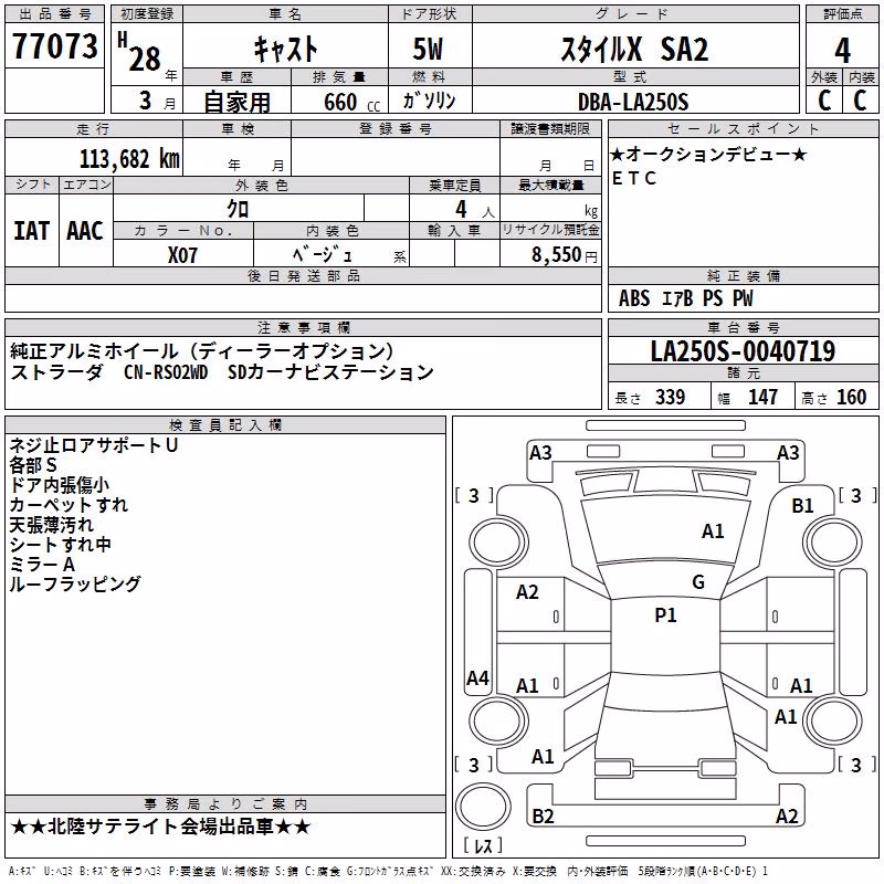 DAIHATSU CAST