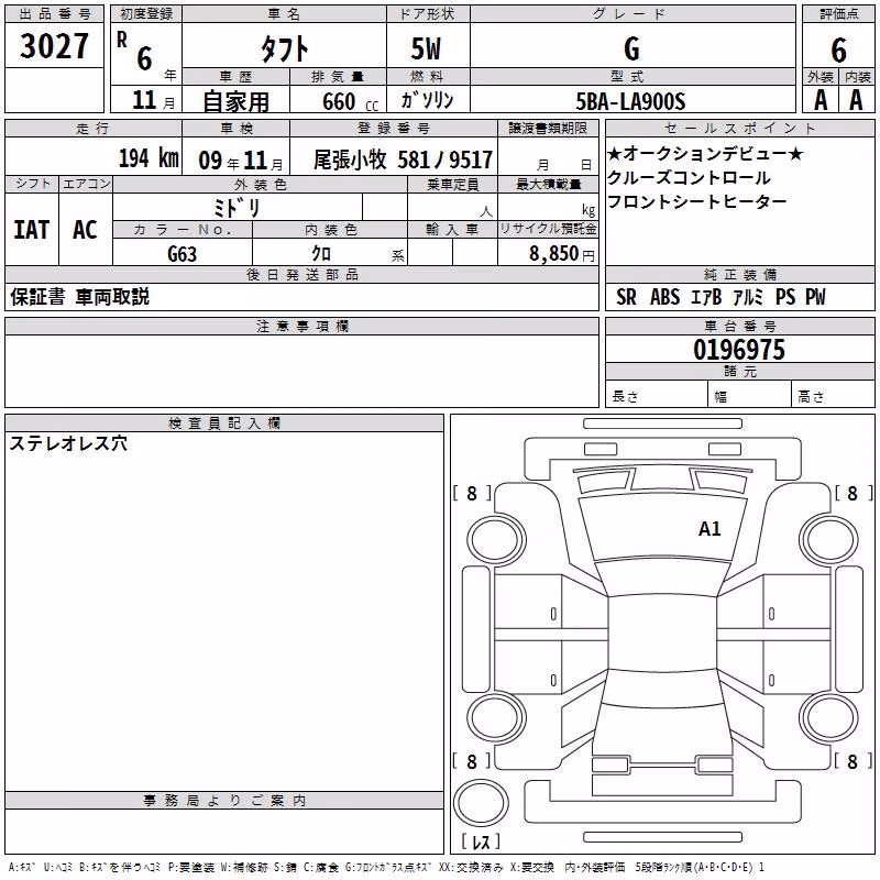 DAIHATSU TAFT
