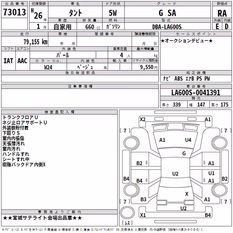 DAIHATSU TANTO