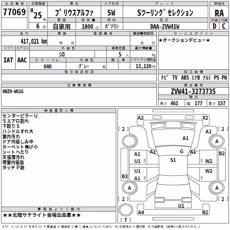 TOYOTA PRIUS ALPHA