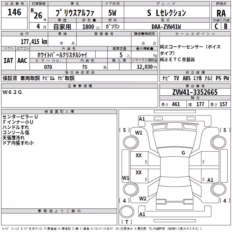 TOYOTA PRIUS ALPHA