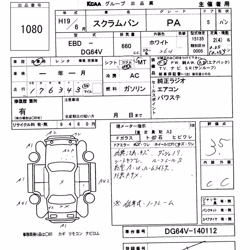 MAZDA SCRUM