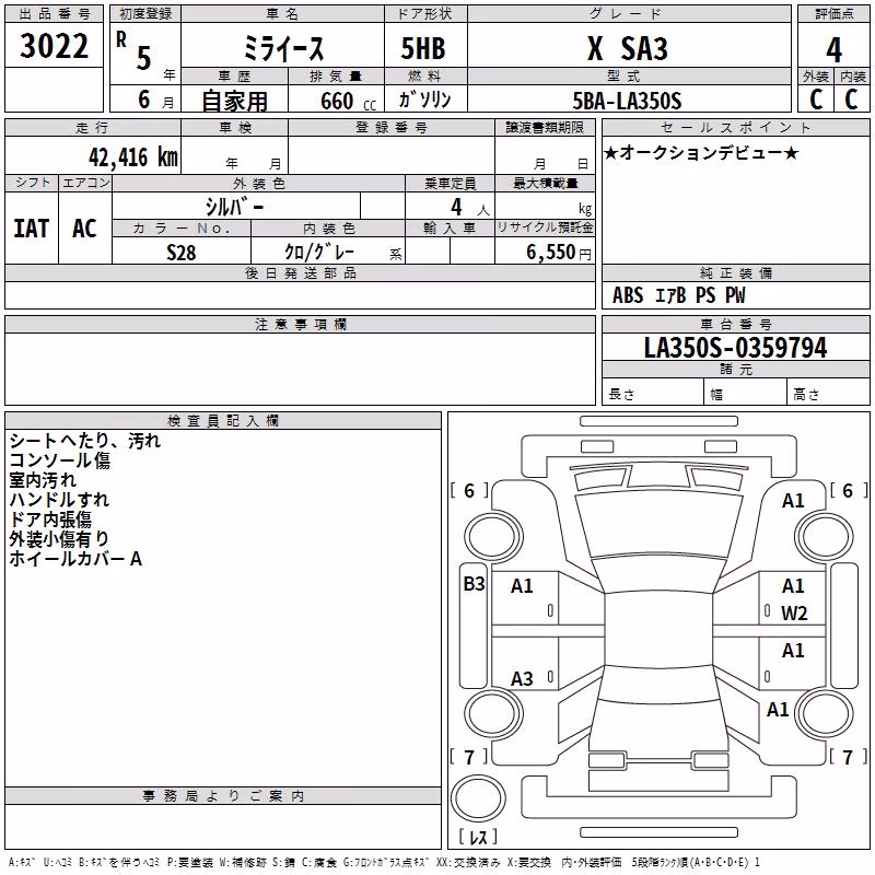 DAIHATSU MIRA E:S