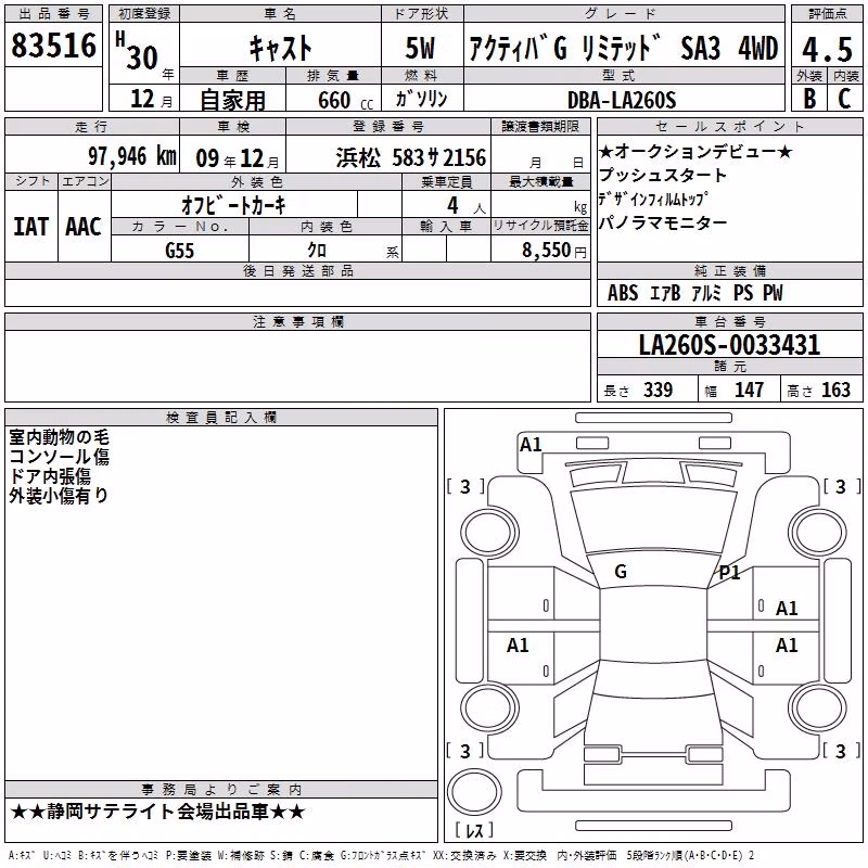 DAIHATSU CAST
