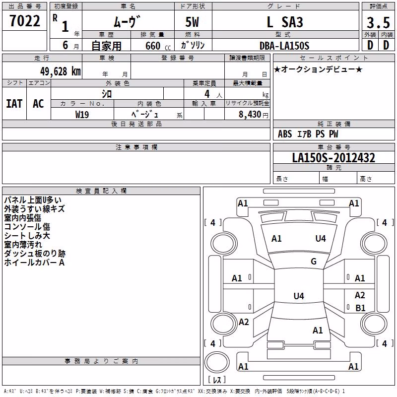 DAIHATSU MOVE