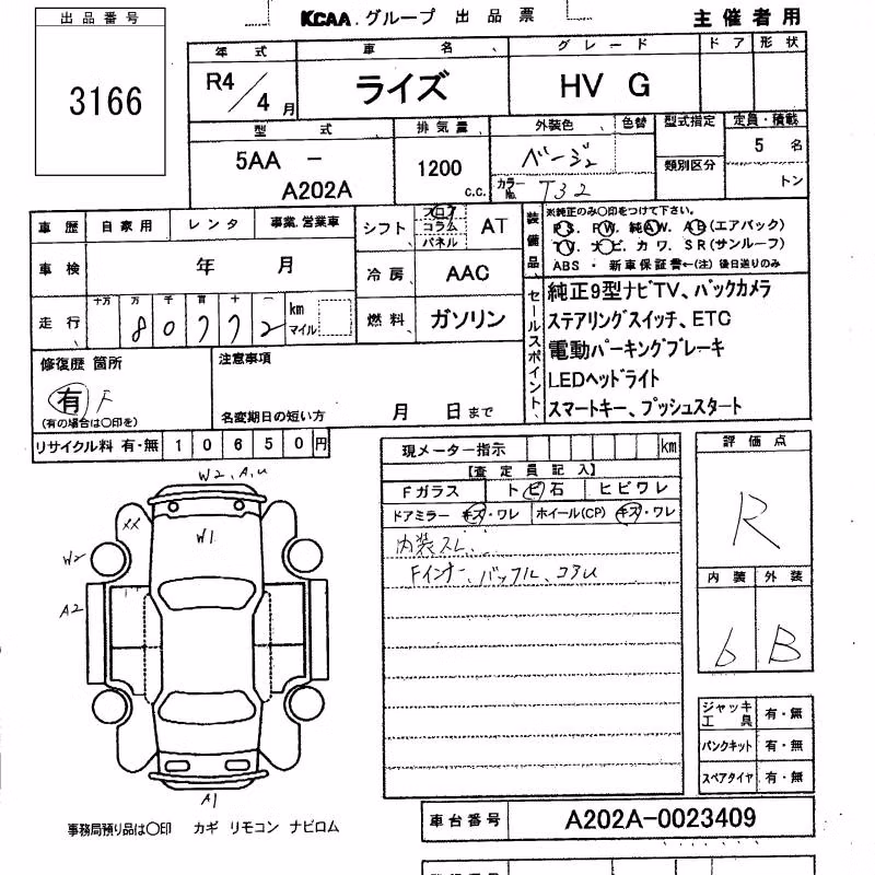 TOYOTA RAIZE
