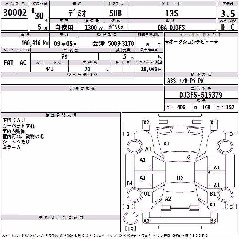 MAZDA DEMIO