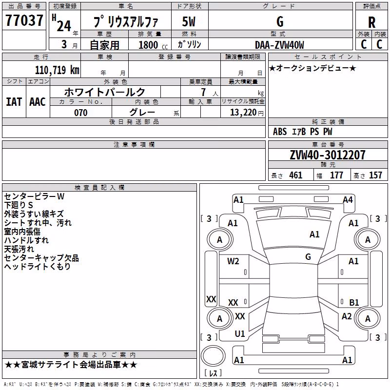 TOYOTA PRIUS ALPHA