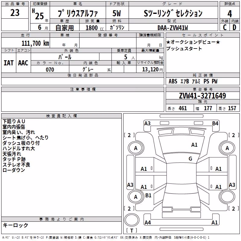 TOYOTA PRIUS ALPHA