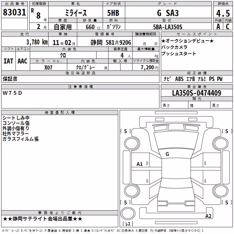 DAIHATSU MIRA E:S