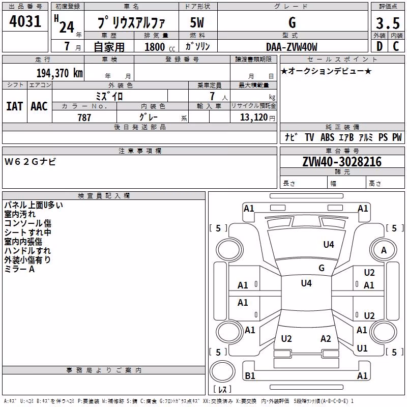 TOYOTA PRIUS ALPHA