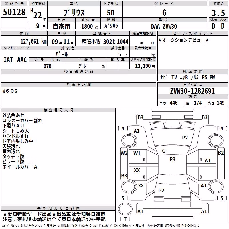 TOYOTA PRIUS