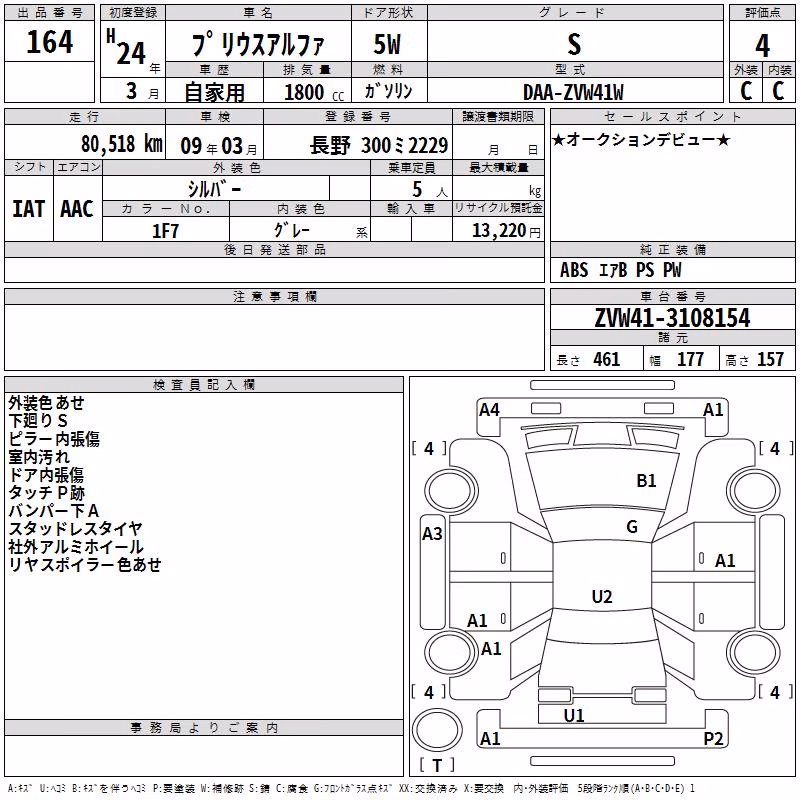 TOYOTA PRIUS ALPHA