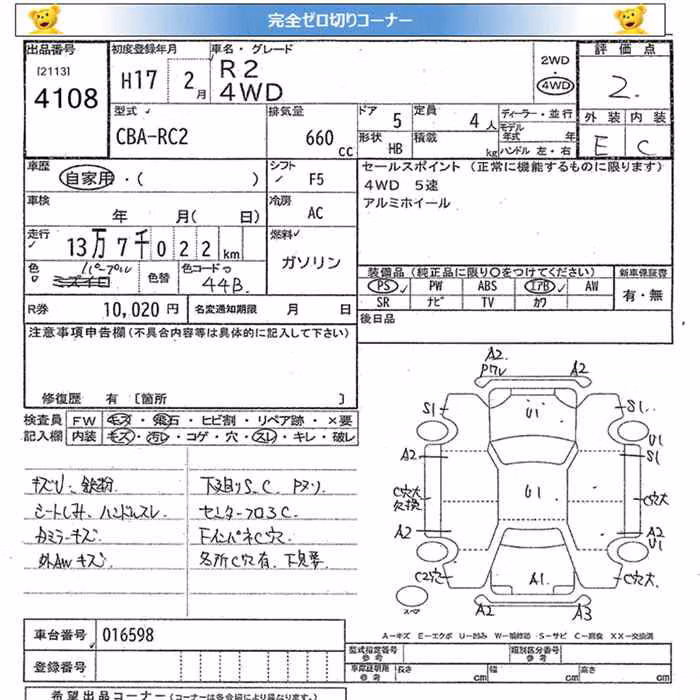 SUBARU R2
