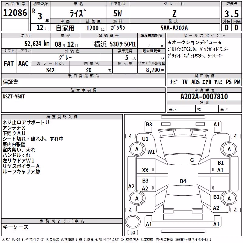 TOYOTA RAIZE