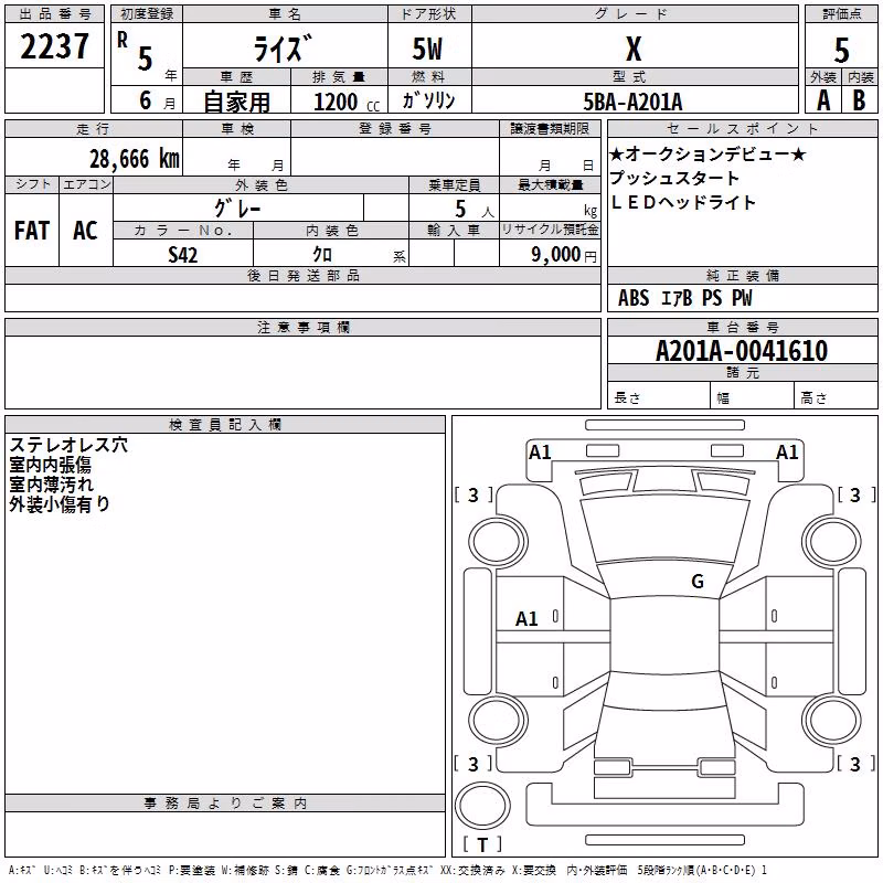 TOYOTA RAIZE