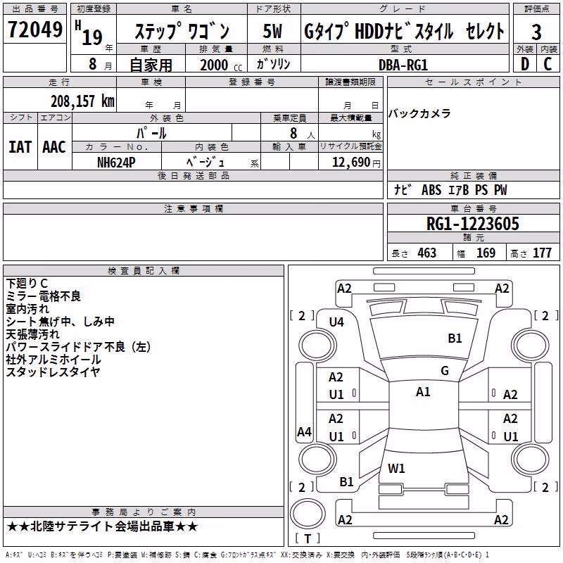 HONDA STEPWGN
