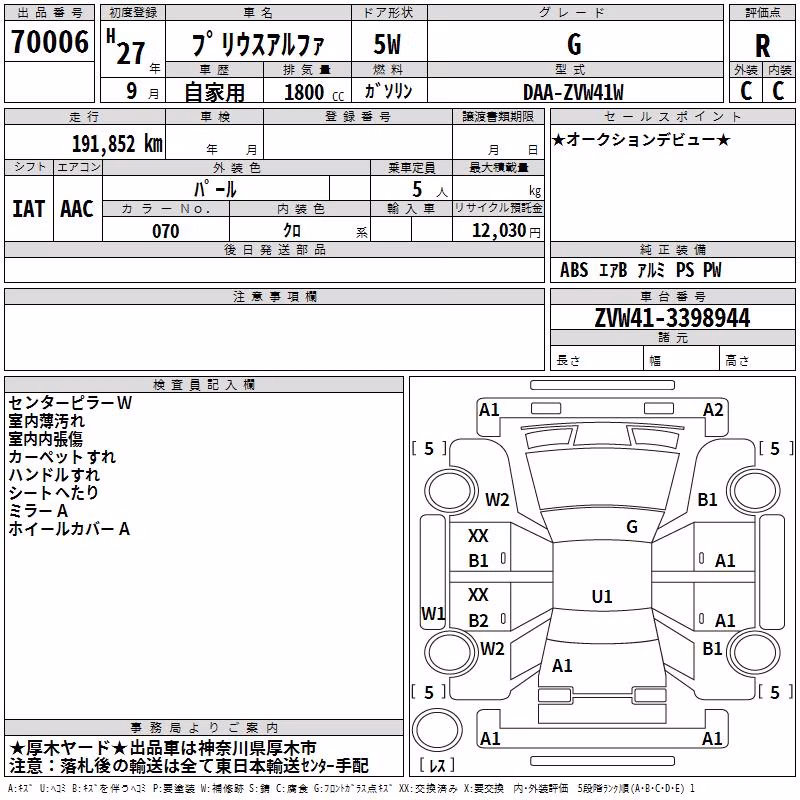 TOYOTA PRIUS ALPHA