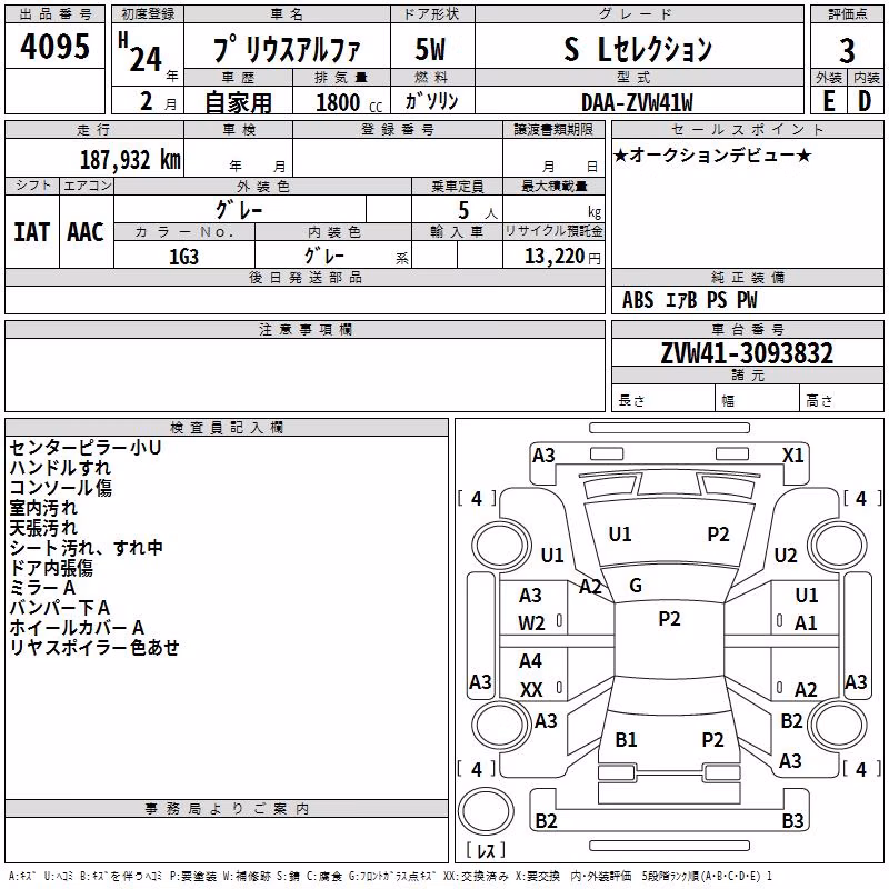TOYOTA PRIUS ALPHA