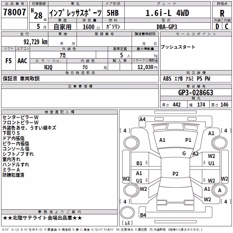SUBARU IMPREZA