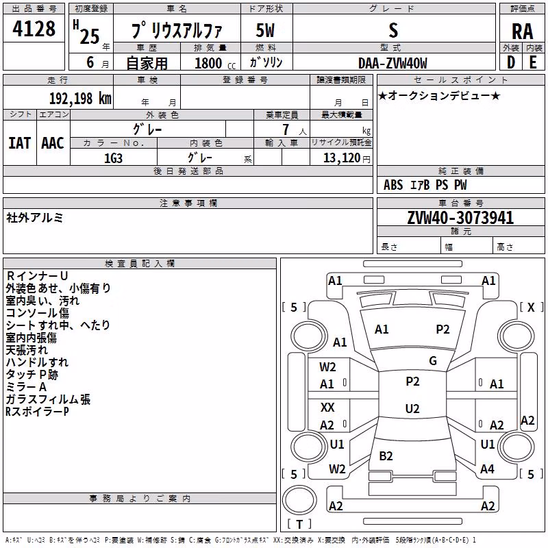 TOYOTA PRIUS ALPHA