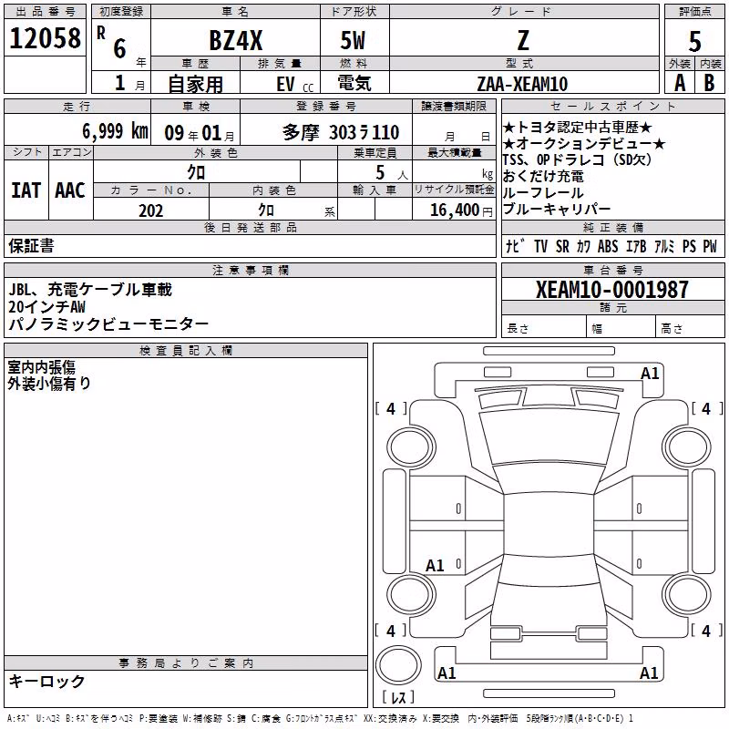 TOYOTA BZ4X