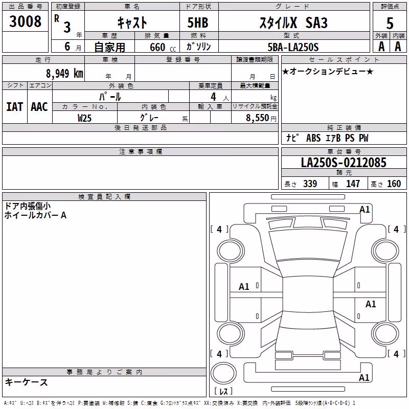 DAIHATSU CAST