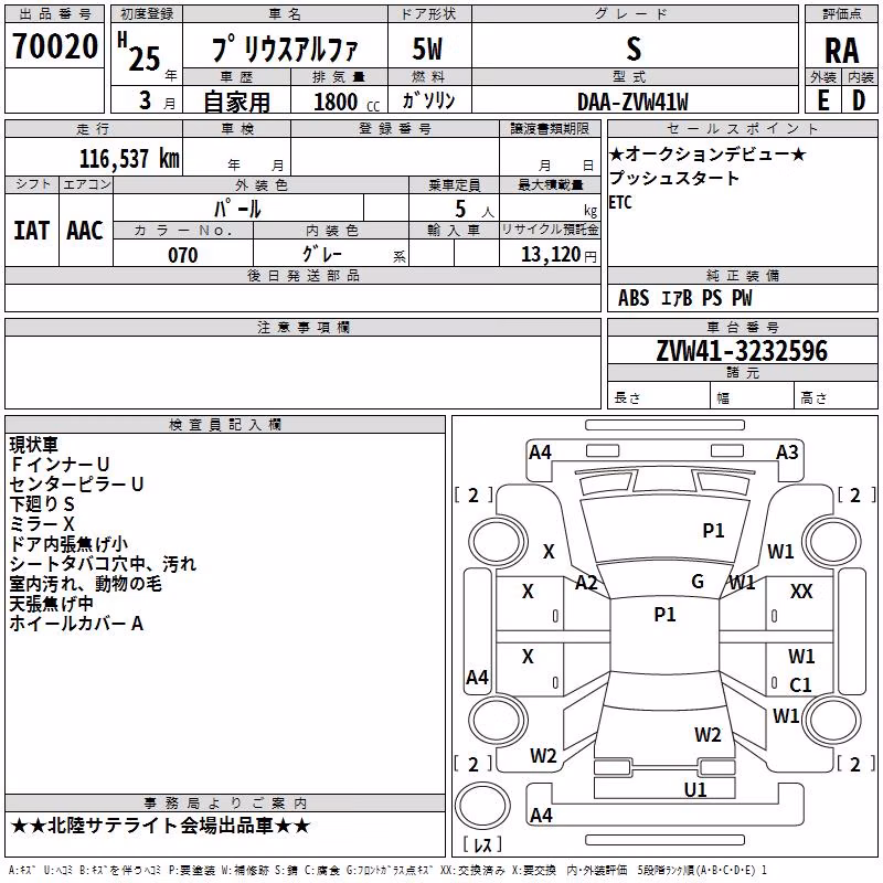 TOYOTA PRIUS ALPHA