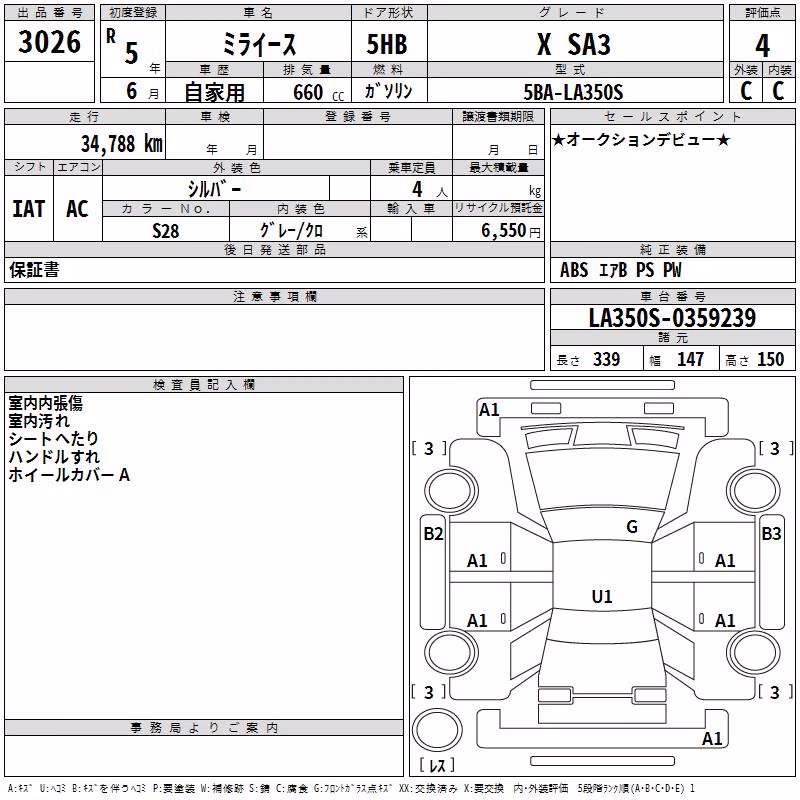 DAIHATSU MIRA E:S