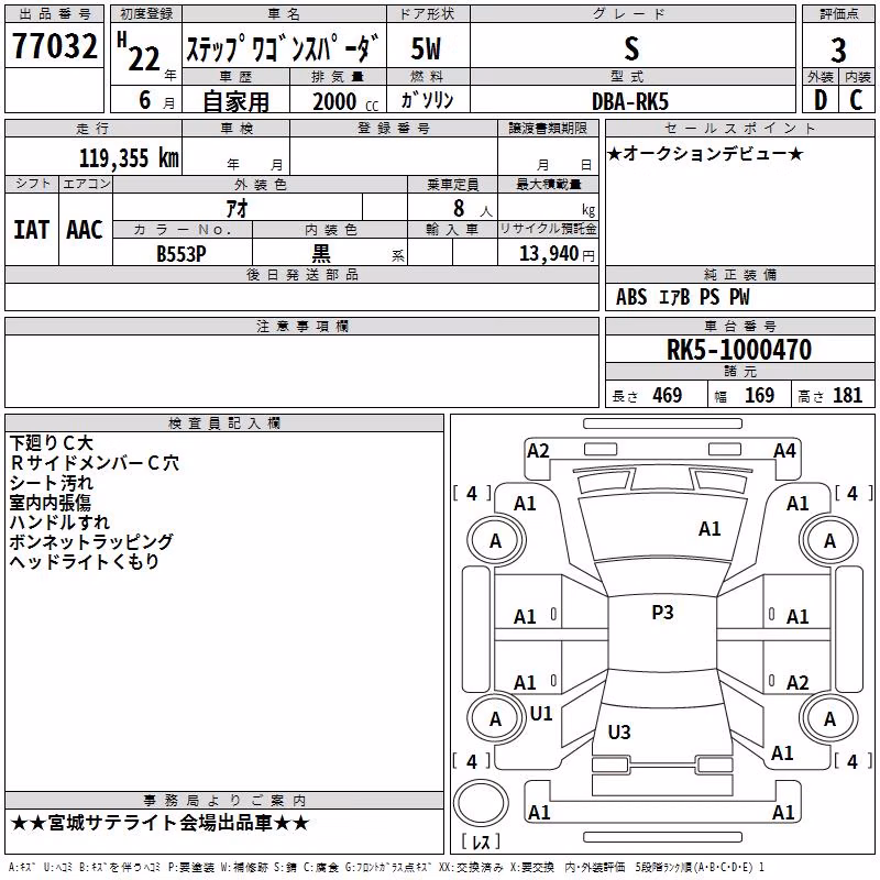 HONDA STEPWGN