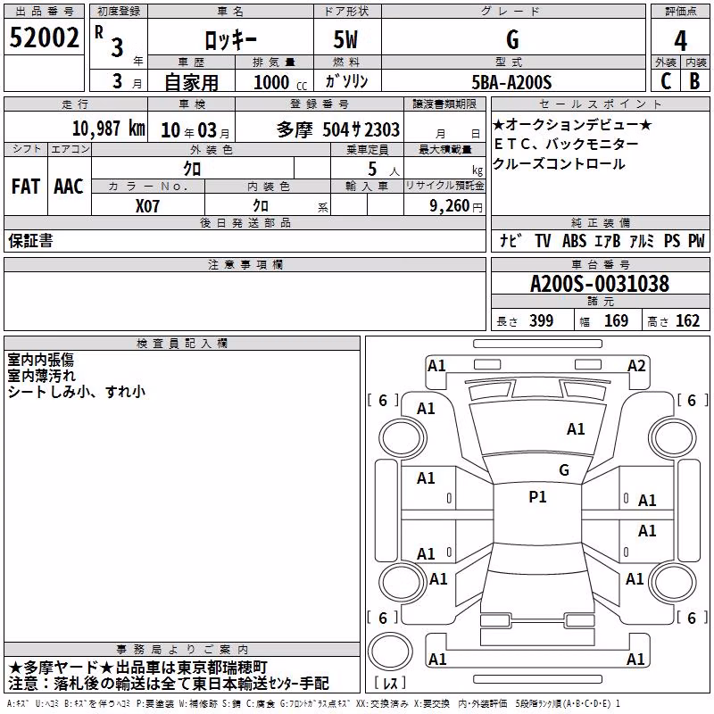 DAIHATSU ROCKY