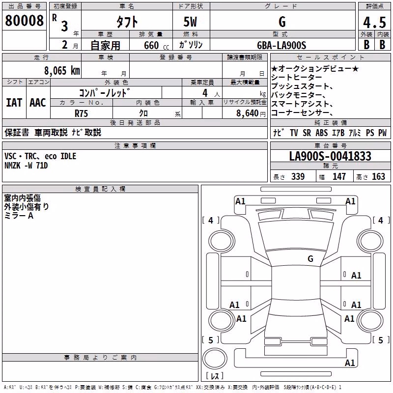 DAIHATSU TAFT