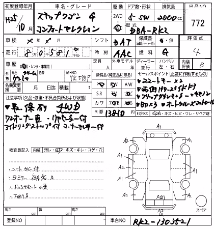 HONDA STEPWGN