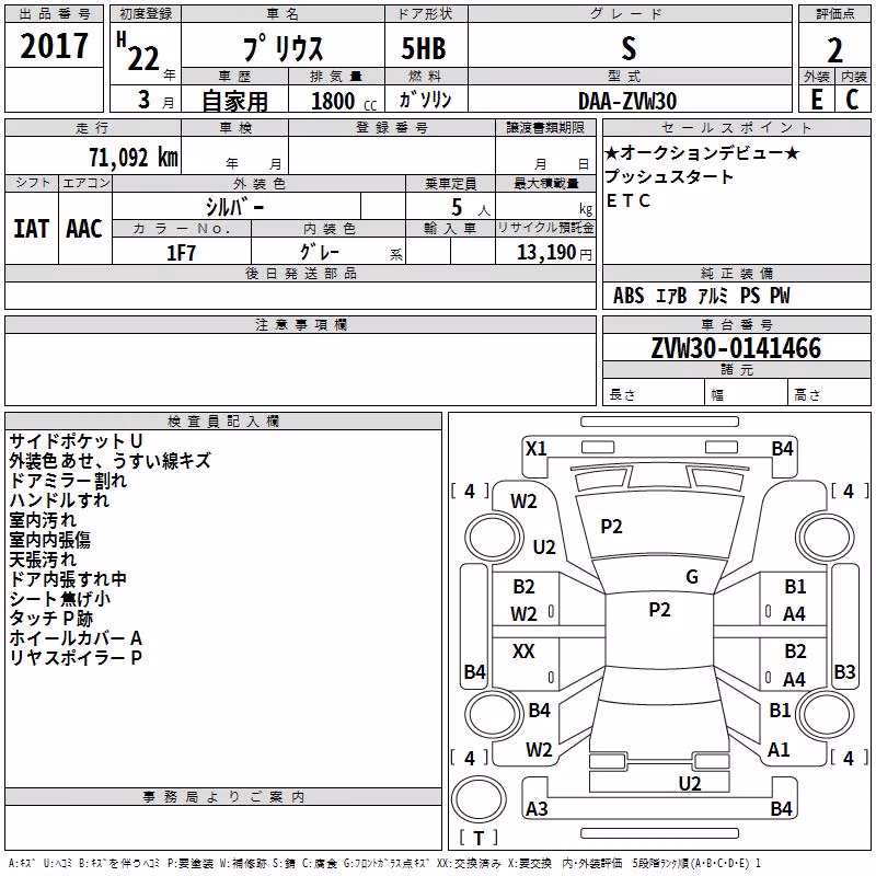 TOYOTA PRIUS
