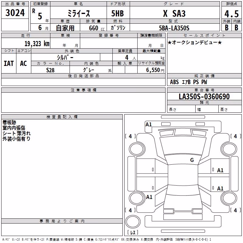 DAIHATSU MIRA E:S