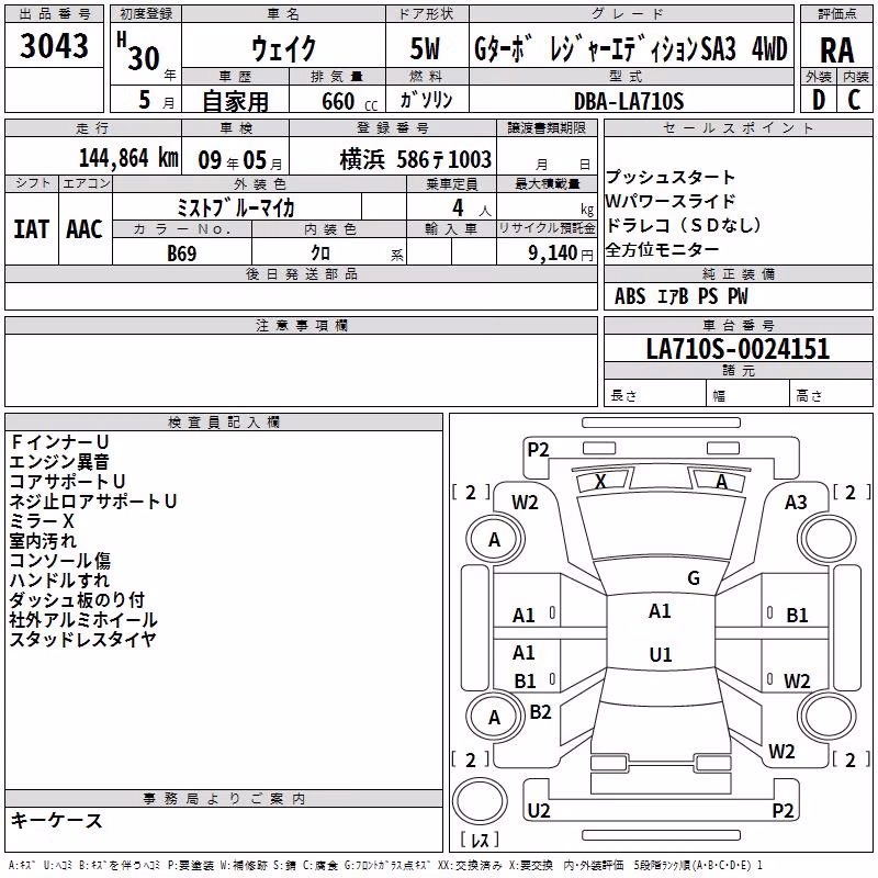 DAIHATSU WAKE