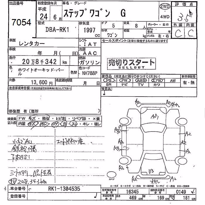 HONDA STEPWGN
