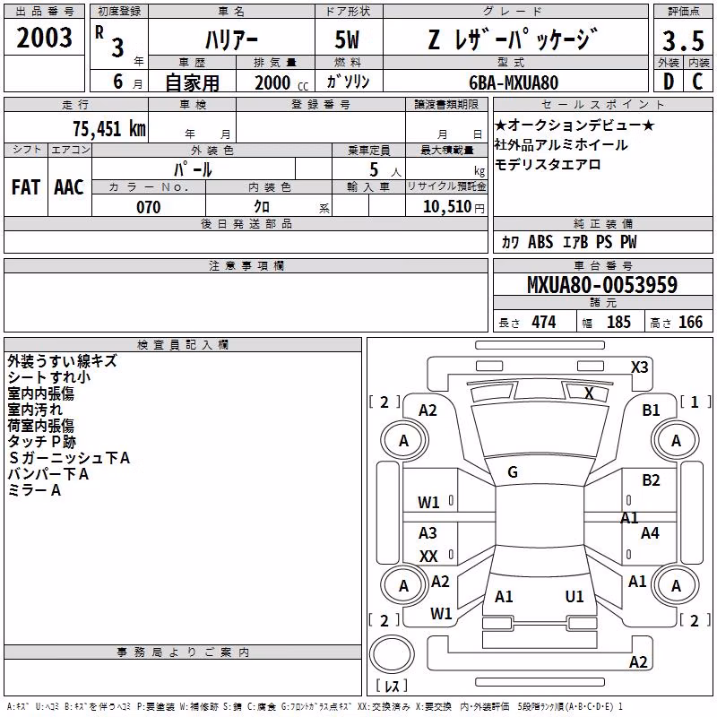 TOYOTA HARRIER