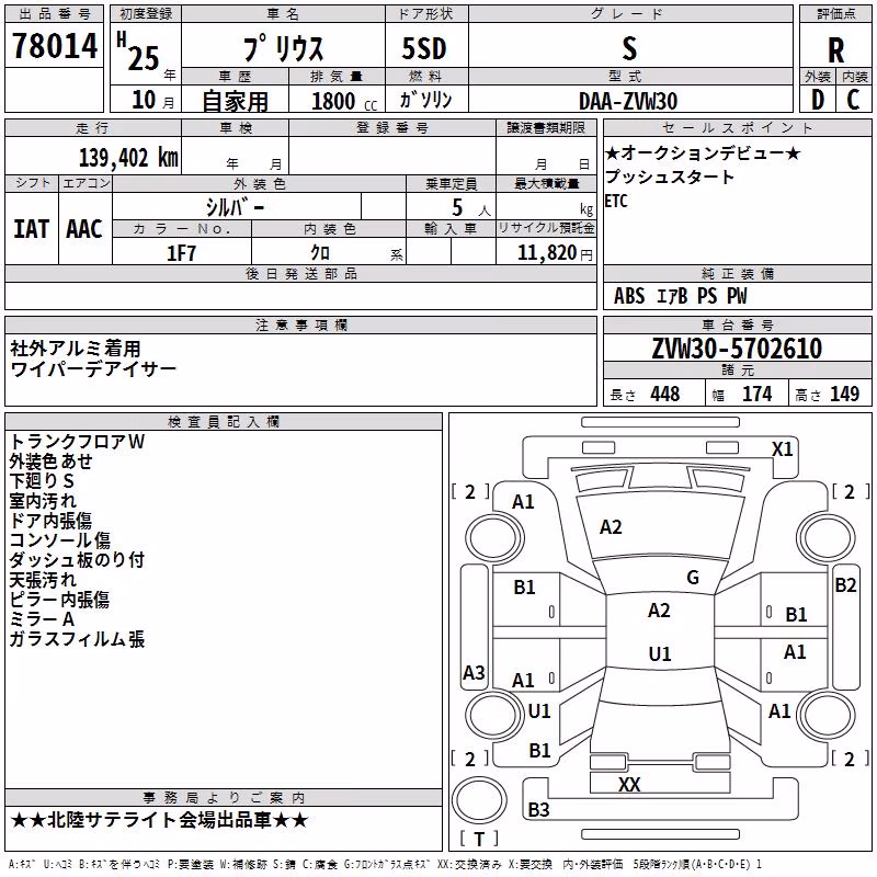 TOYOTA PRIUS